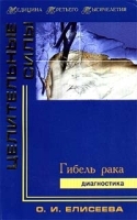Гибель рака Диагностика артикул 6033a.